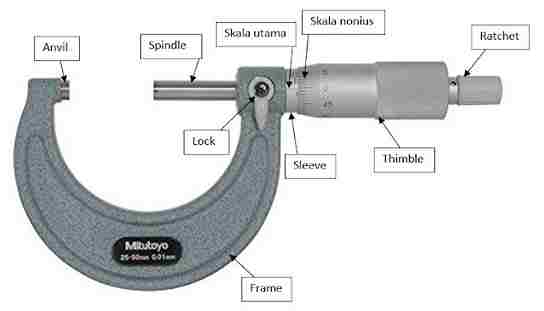 fungsimikrometer.jpg
